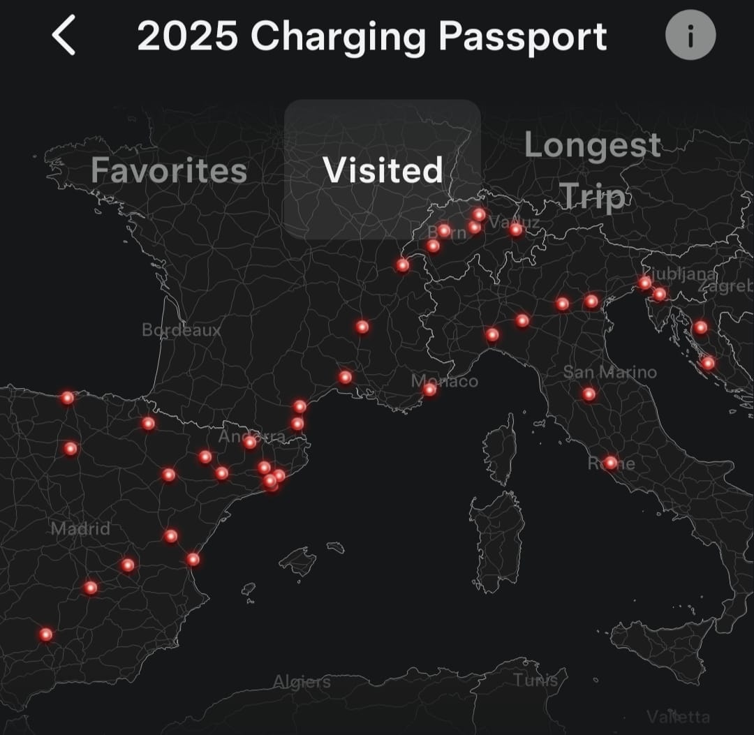 El cotxe elèctric serveix i molt per viatjar. Fa anys no. 
He fet 35.000km el 2025. D'aquests, viatjant de veritat (+400km trajecte) 10.000 km pel continent (mapa supercarregadors on vaig repostar). Dels 35.000, el 95% amb ⚡procedent del 🌞💧🌬️
Millor, impossible!