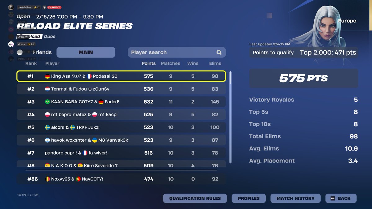 KZN Nayzen ( LFD DIV 2 ) tweet media