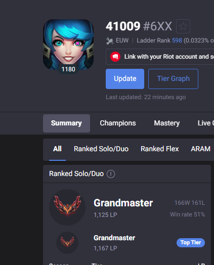 Zyrkb's tweet photo. @fearmyfidel @S1XD6XX @elblulol @elxokas @Elmiillor Ahi tienes su perfil por si quieres mirarlo 1125LP https://t.co/EOnRM1rxec