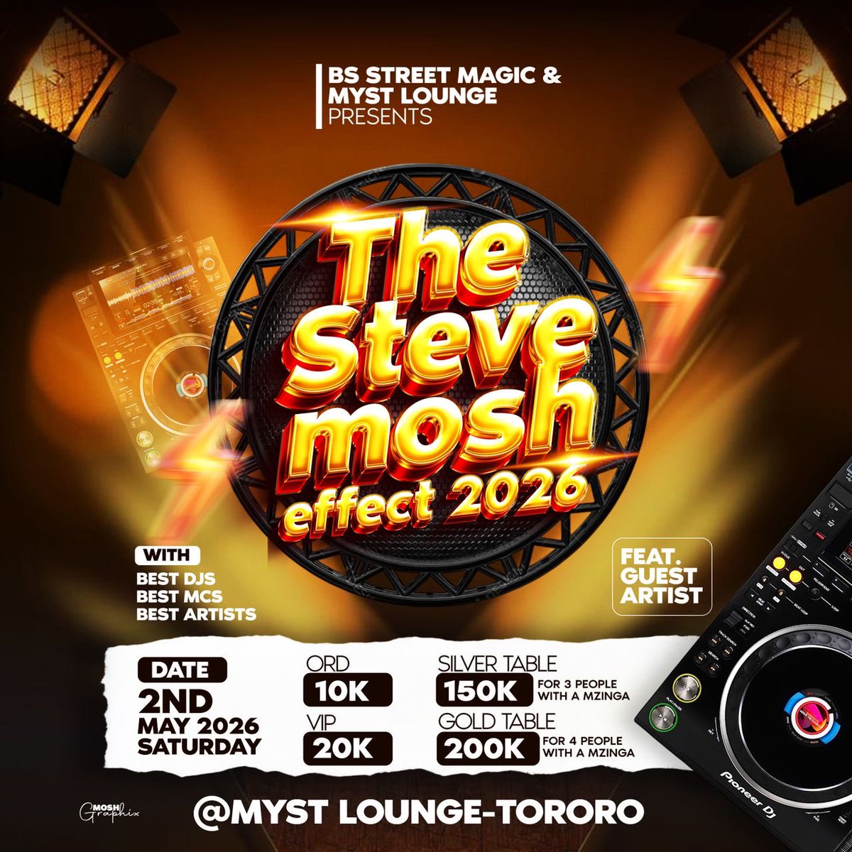 Stevemoshdejay's tweet photo. 2ND MAY https://t.co/hbJMI3a6NS