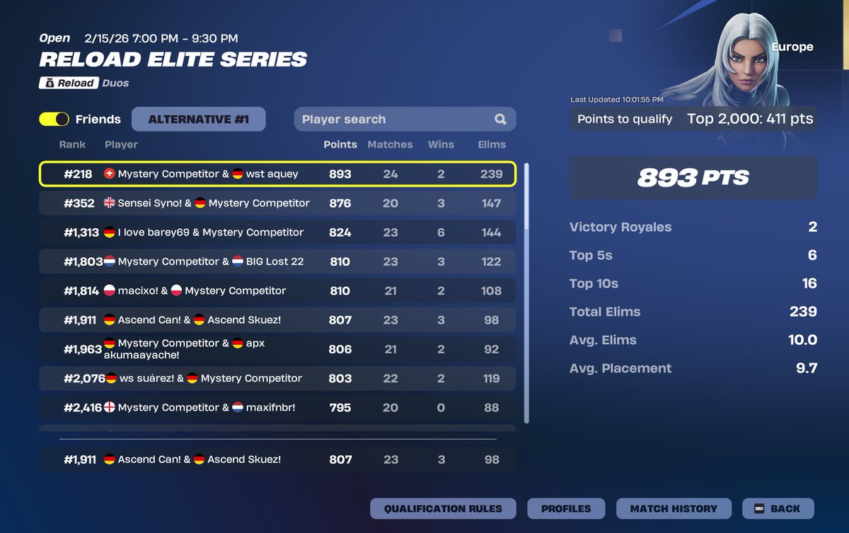 Qualed Reload Play-ins w/ <a href="/canfn0/">Ascend Can</a> 
(war nd close)
<a href="/xteamascend/">Ascend eSports</a>