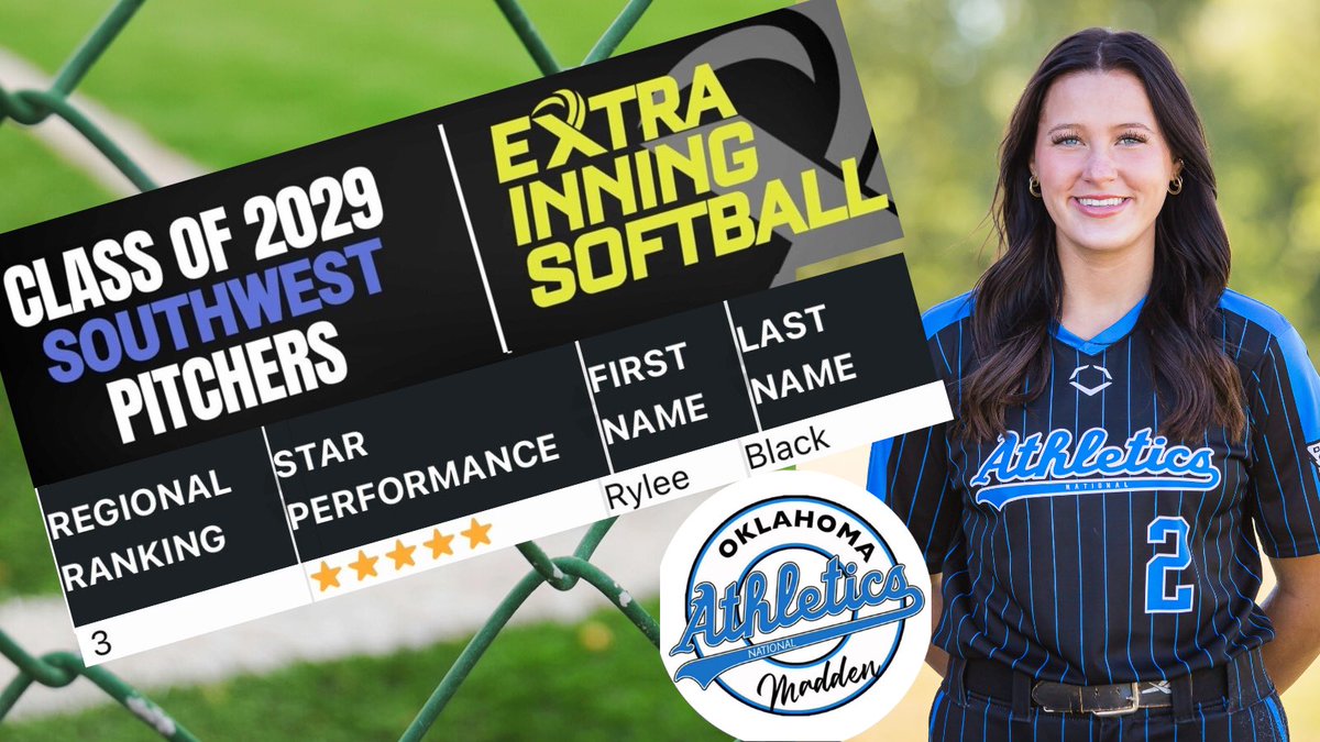 Oklahoma Athletics 2010 National - Madden tweet media