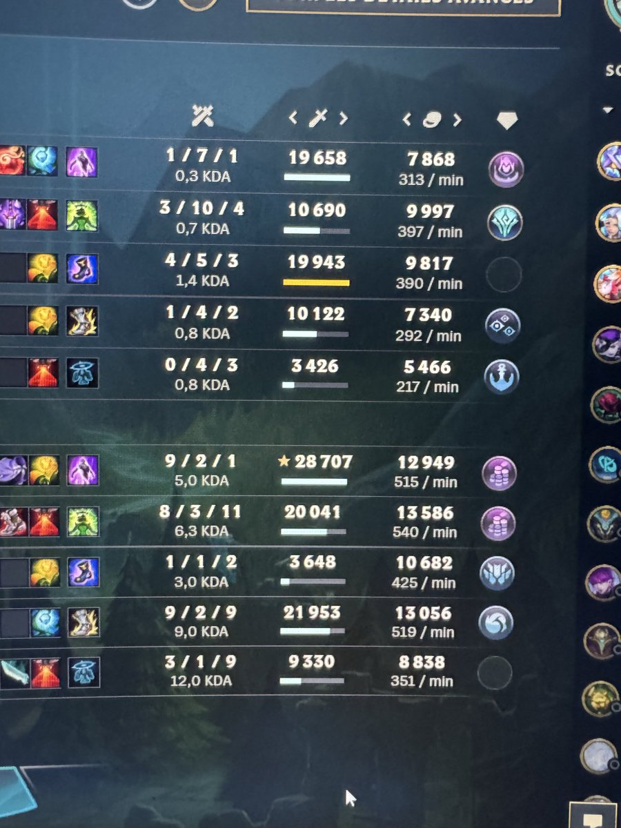 Je perd la game mon vis a vis a 3k de damage a 25min ^^ 

Mon top joue illaoi gunblade