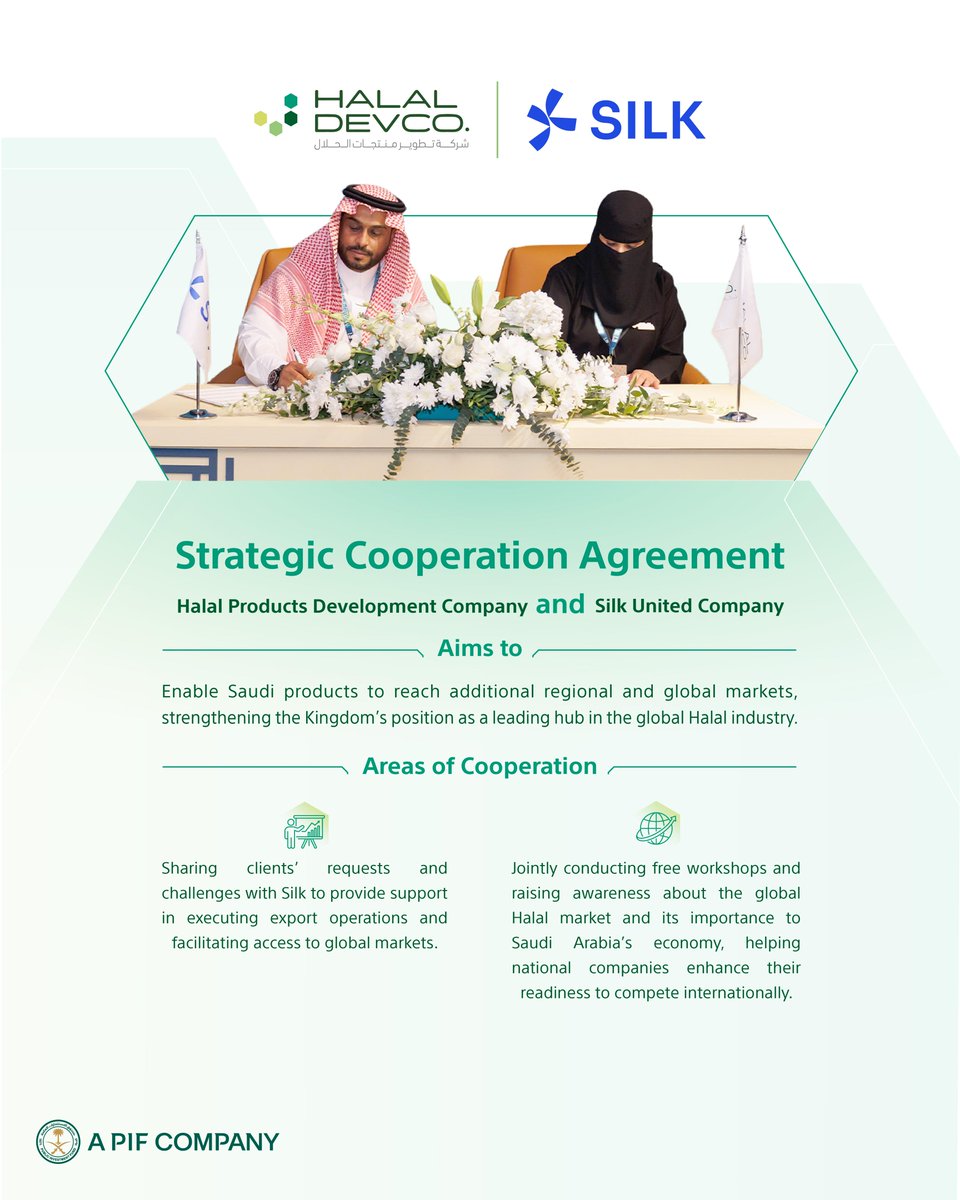 Halal Products Development Company tweet media