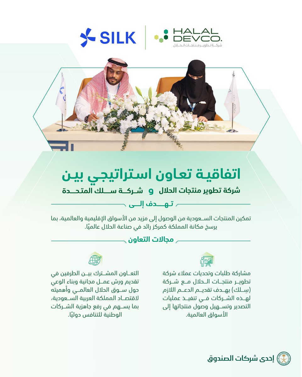 Halal Products Development Company tweet media