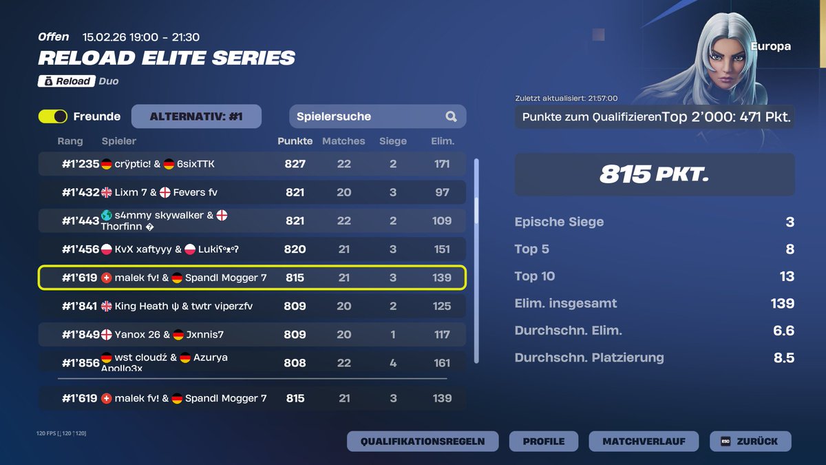 Qualed Reload Elite Series Play-Ins w/ <a href="/GabrielSpa79674/">SpandlGoty 7</a>