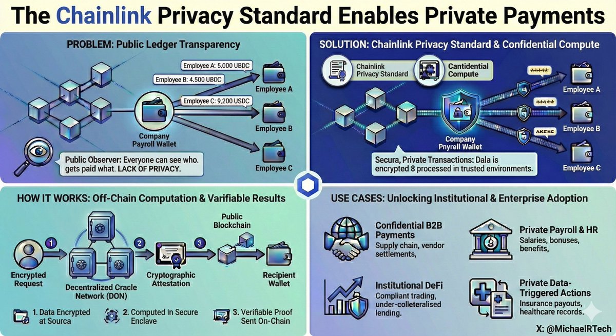 Michael Robinson tweet media