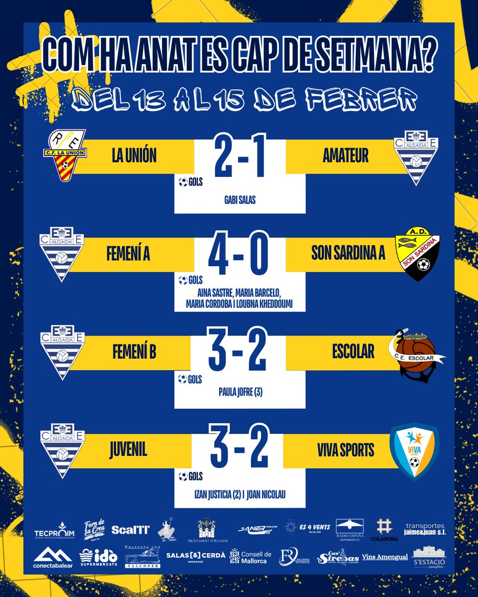 C E Algaida tweet media