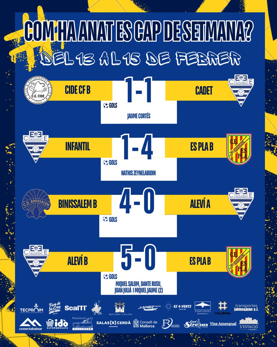 C E Algaida tweet media