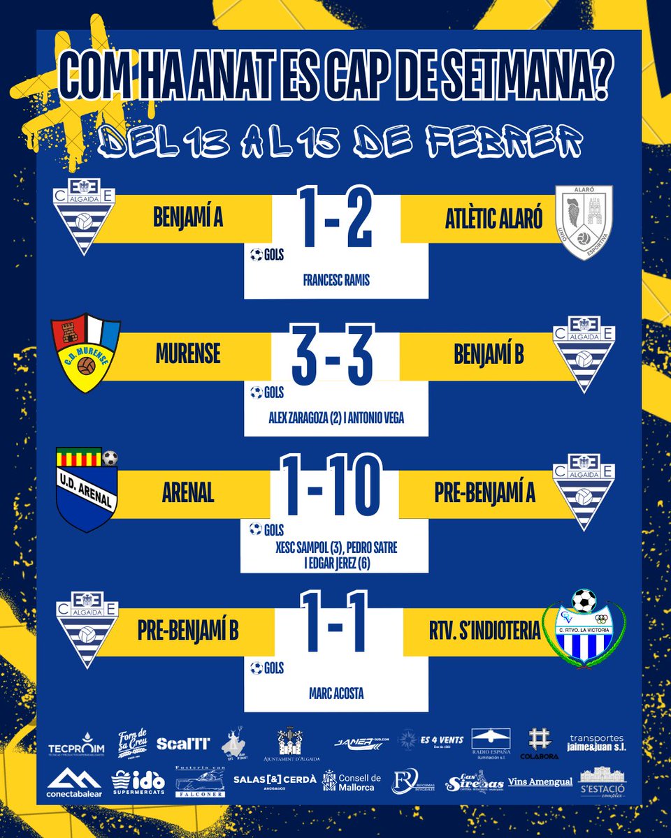 C E Algaida tweet media