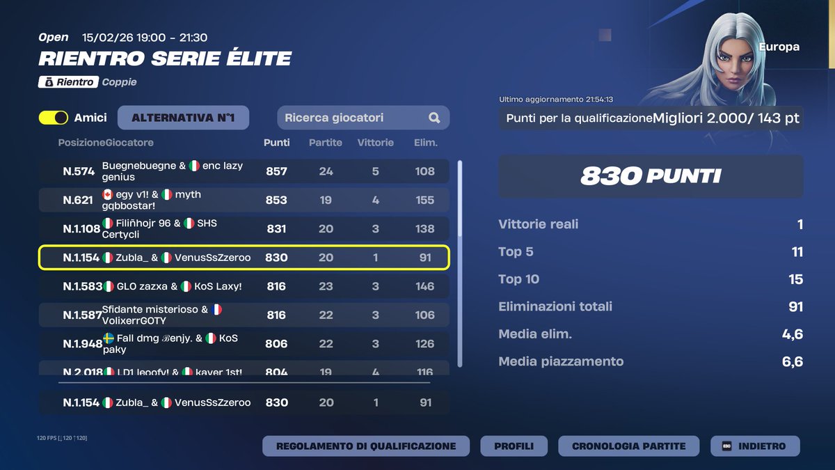 LD1 Neko tweet media