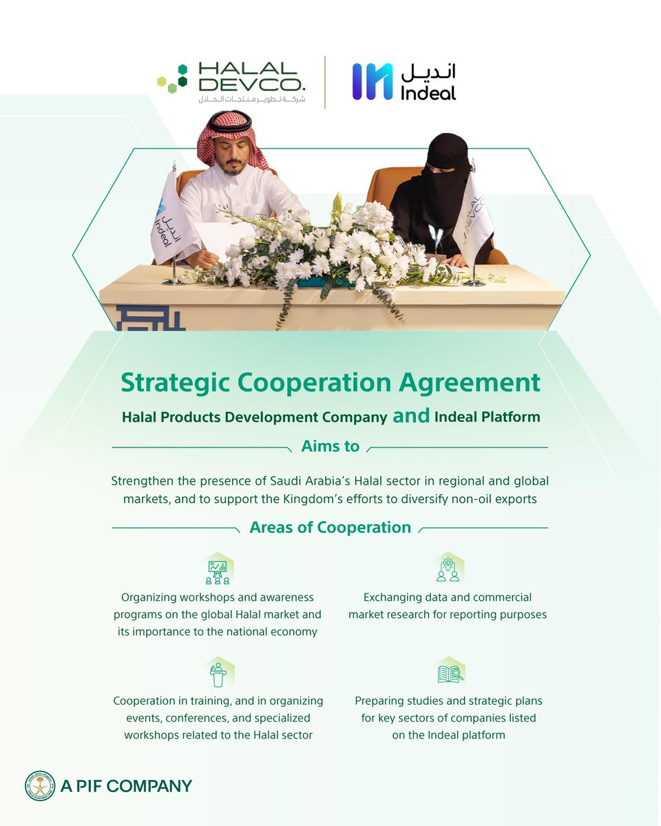 Halal Products Development Company tweet media