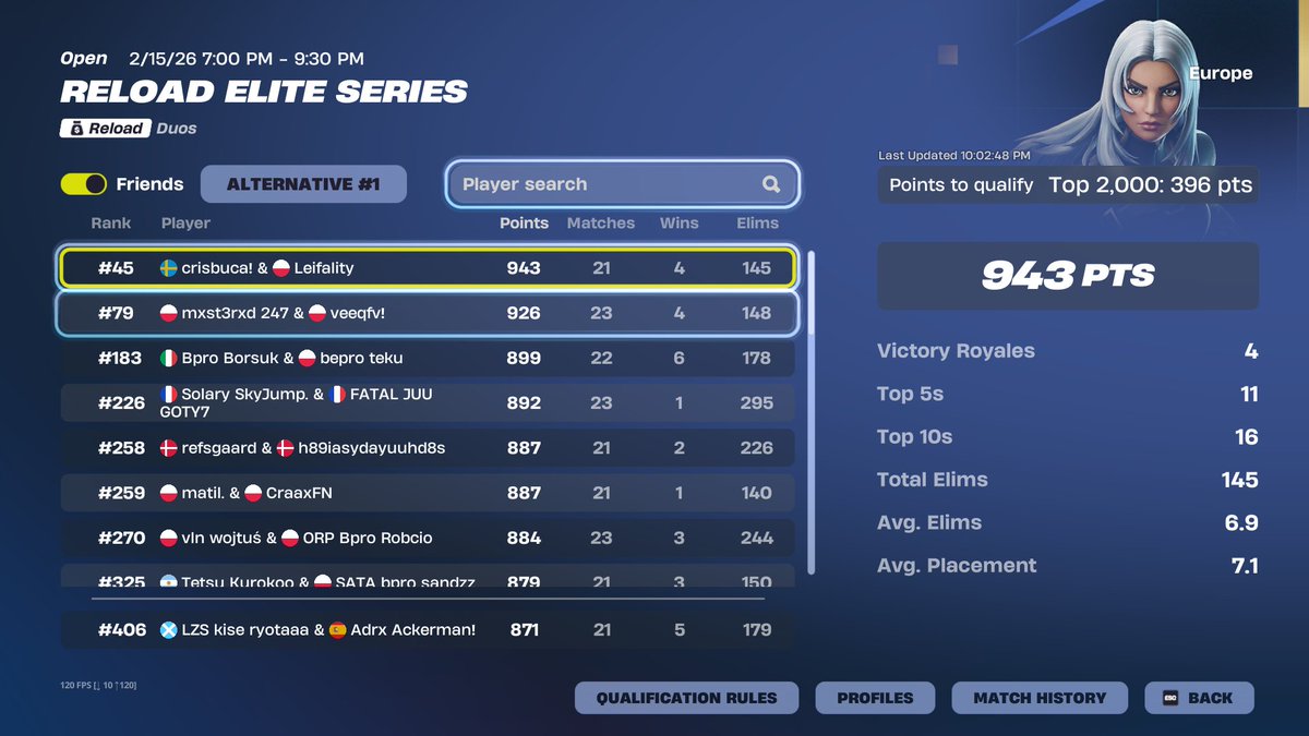 qualed EWC w <a href="/Adrxfn6/">ORP Adrx</a> 
<a href="/lzs_team/">Team LZS</a>