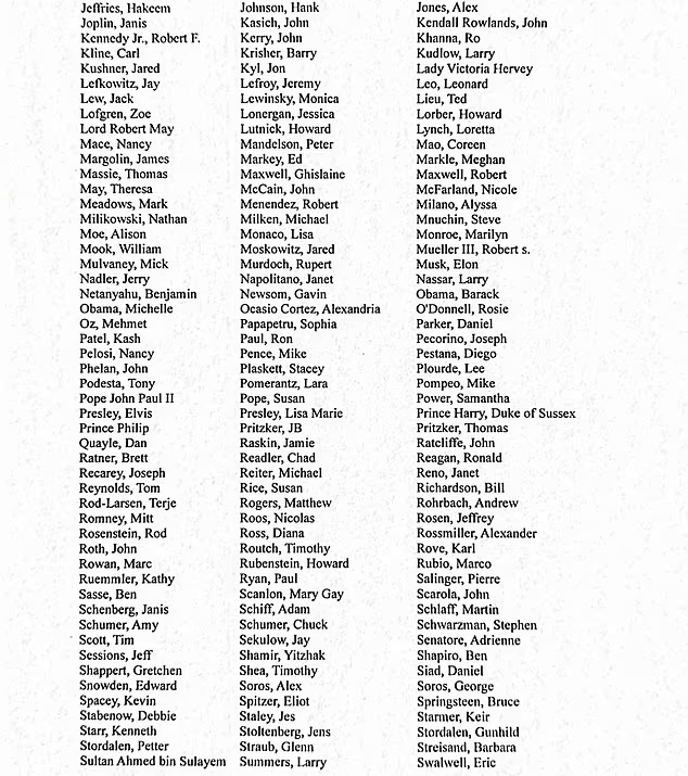 Snob_Architect's tweet photo. Elvis Presley is in the files. I can't believe this. How could he be in  the files, even after death. This is shocking and I am devastated that  Presley hung out with #Epstein. Shame, shame, shame.

Thank you @AGPamBondi for confirming Elvis's crimes and connection with Epstein. https://t.co/jjgfVGQY7G