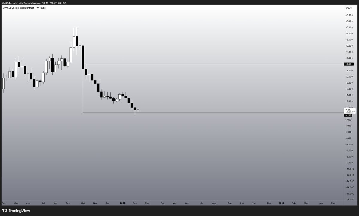 Waleed Ahmed tweet media