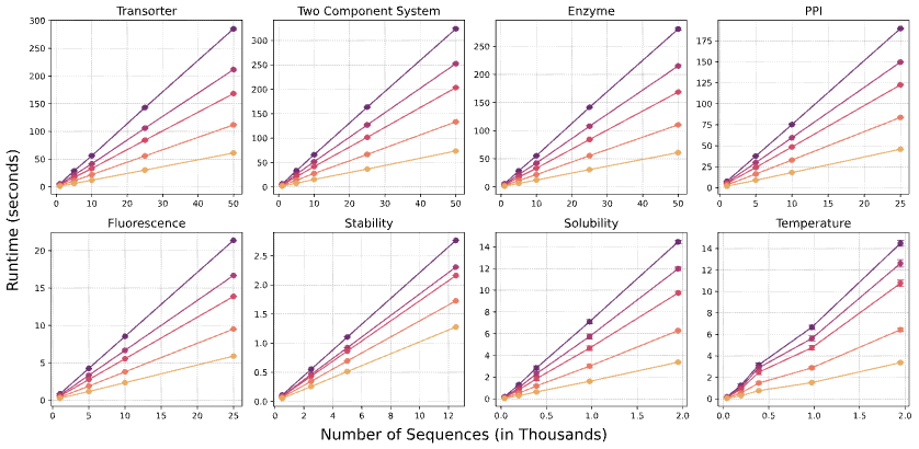 Burstein lab tweet media