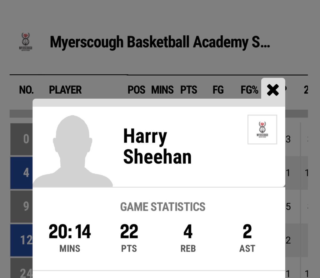 HarrySheehan1's tweet photo. NBL D1 Highlights v Sheffield Sharks 
20 Mins 22 Pts
6-11 From 3 
@My_bball @bballengland @JucoRecruiting @uNDR_gb https://t.co/vSpTlx6FWl