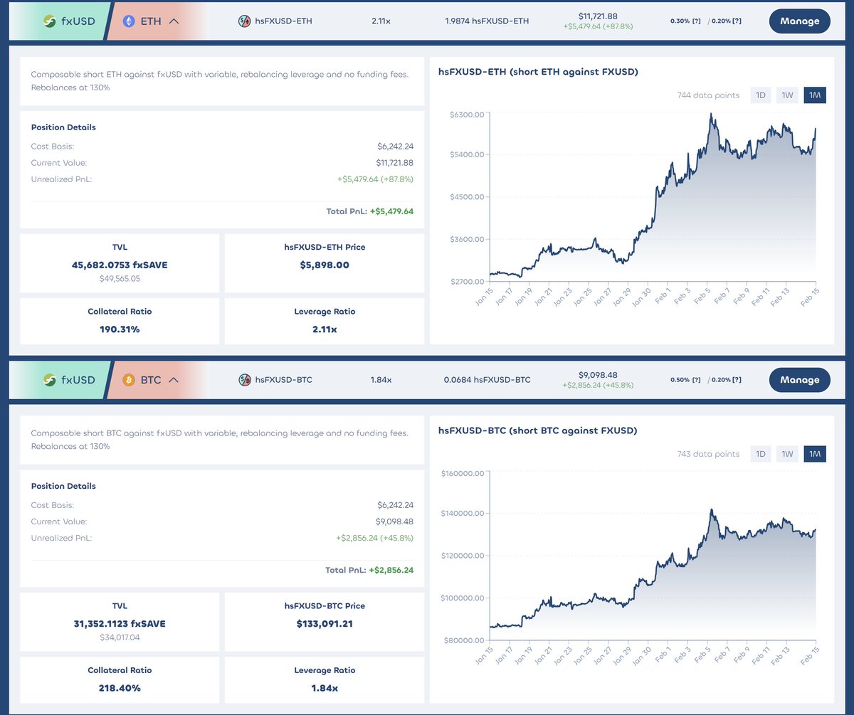Not everything is dumping rn

Harbor Sail tokens (lev liq protected positions) 📸