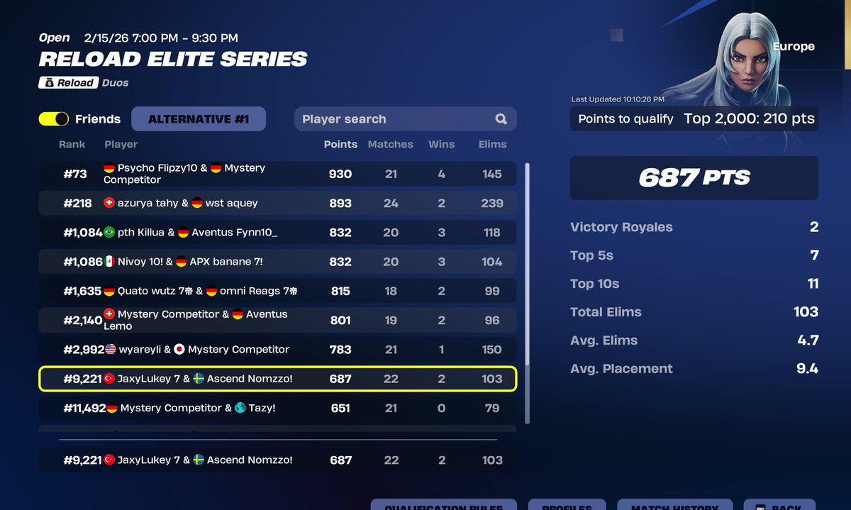 dont qualt sold last game on day 1 and day 2 
<a href="/xteamascend/">Ascend eSports</a>