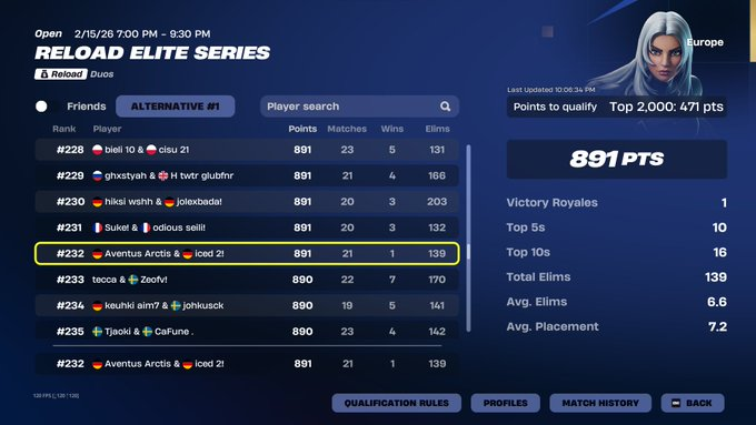 Qualed EWC #232 w/ <a href="/Vlonefnbr_/">Arctis</a>