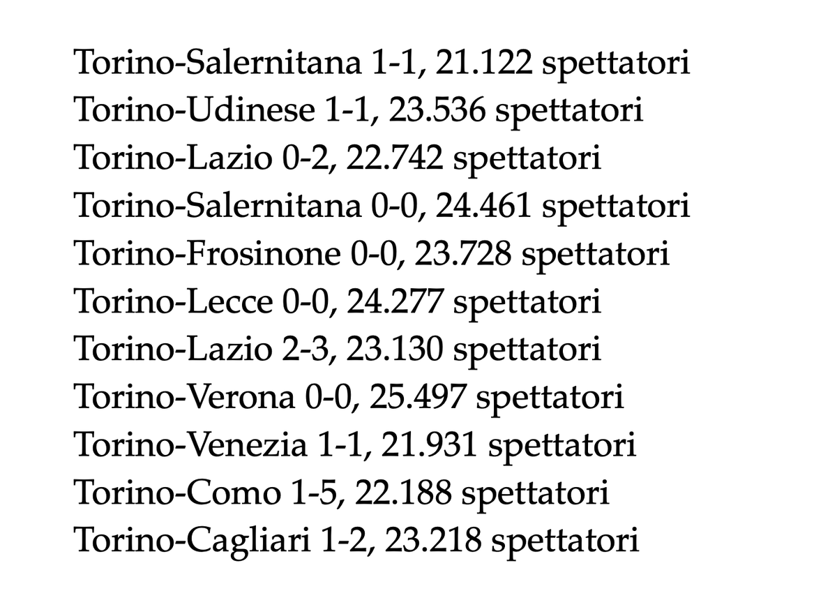 Andre_Dalma's tweet photo. Lascio qui questi numeri sparsi pescati tra le ultime stagioni e dico solo una cosa: non provate a dare la colpa all'ambiente, ai tifosi, allo stadio ostile. Non provateci nemmeno. https://t.co/ouJlqkFXD0