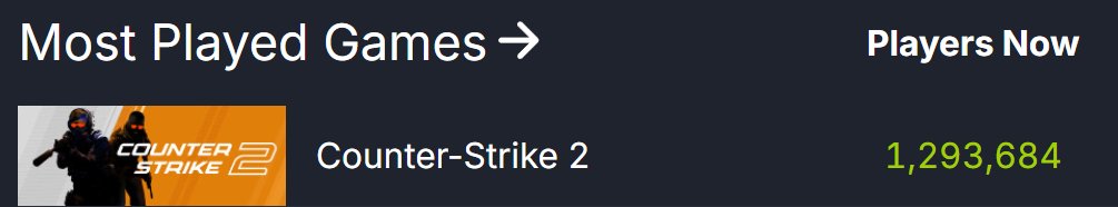 Bigfry🍟 tweet media