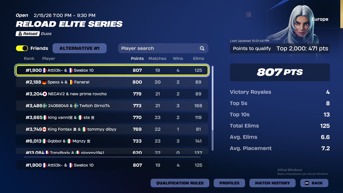 qual play in w <a href="/swelox/">Swelox</a>