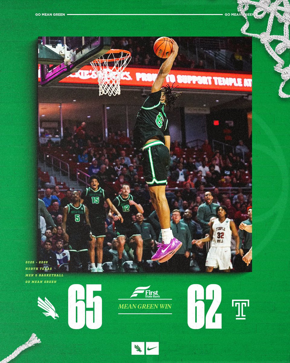 MeanGreenMBB's tweet photo. MEAN GREEN WIN!!! 🟢🦅

We make a double digit second half comeback to beat Temple on the road 65-62! 

EJ scores a career high 12 points, grabs a career high 4 boards and snags a career high 5 steals to lead us to the comeback win!
