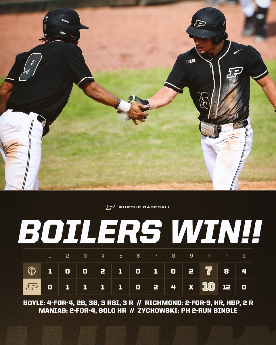 Purdue Baseball tweet media