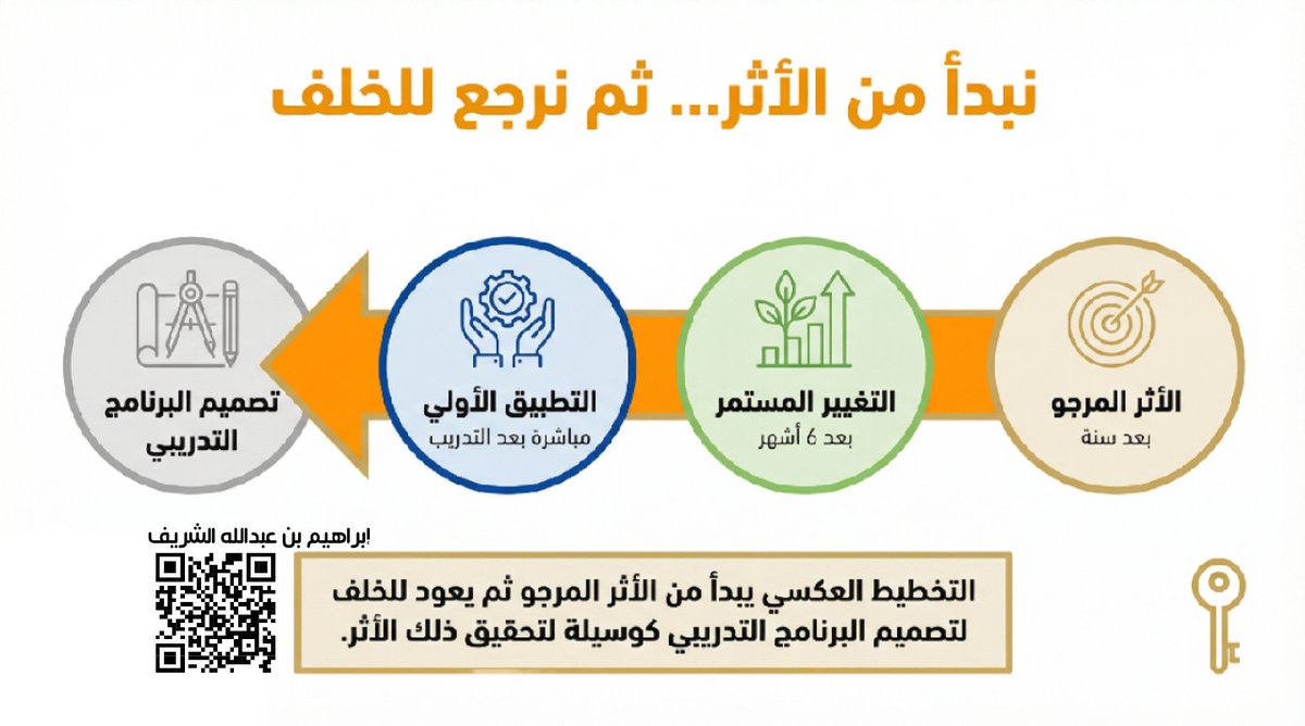 إبراهيم الشريف tweet media