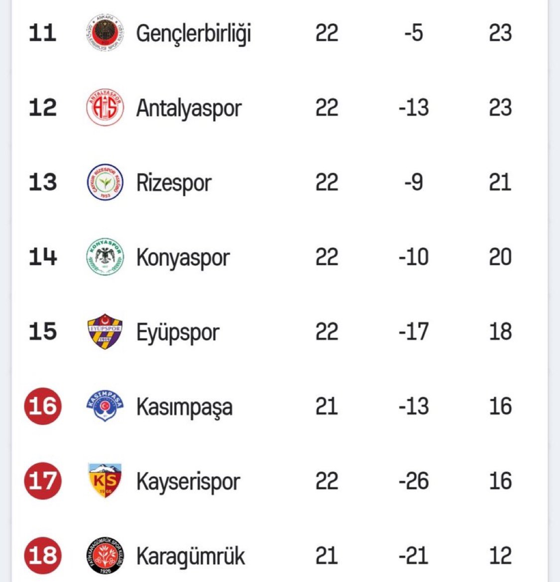 Aslan Taraftar tweet media