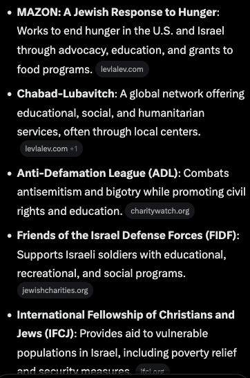 According to Grok, these are the most common "Charities" donated to.

LMAO literally proving my point.