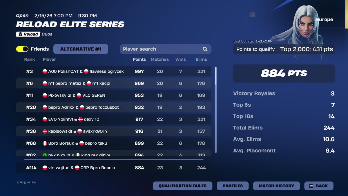 qualed ewc <a href="/robciomm/">robcio</a> 
<a href="/VaelonEsport/">Vaelon Esport</a>