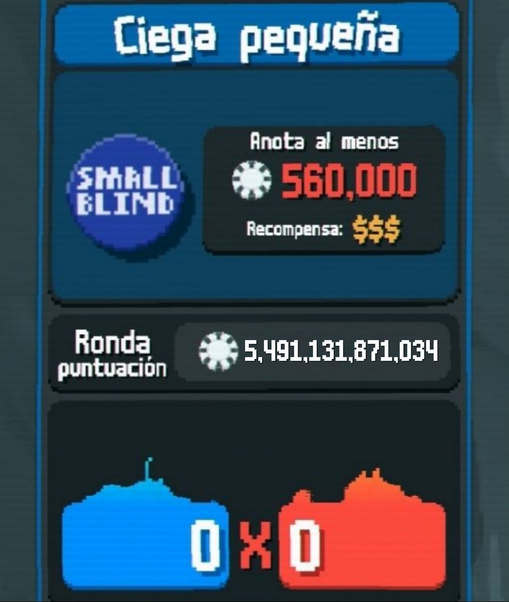 amigo que??? alto puntaje