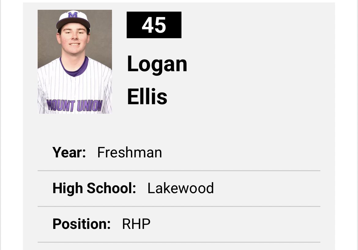 LHS Rangers Baseball tweet media