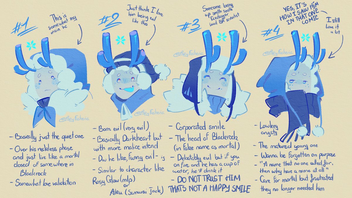 PICK YOUR ICEDAGGER
just uhhh share some of the many versions of Icedagger i made up in my head cuz im indecive on how i see Icedagger