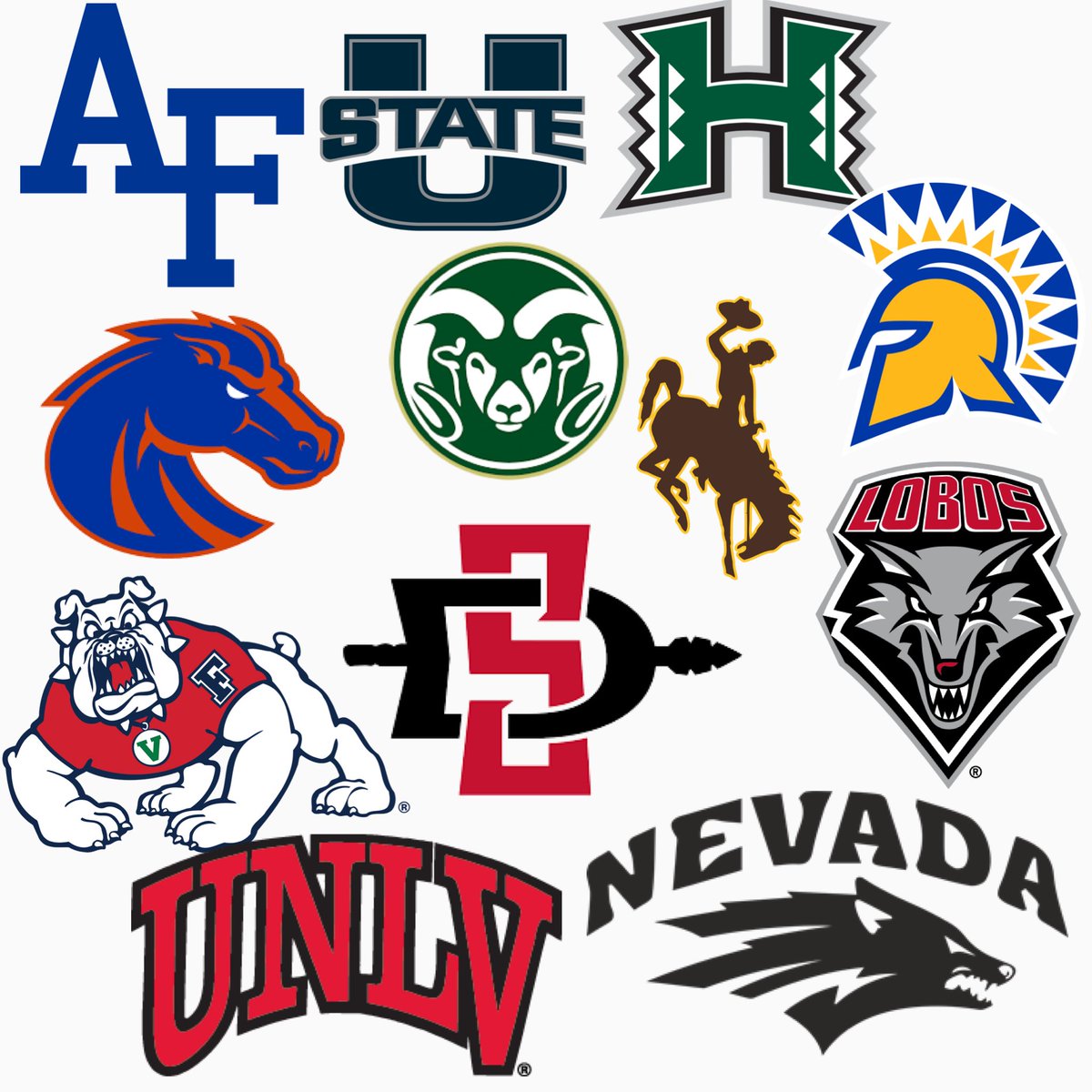 College Football Zone tweet media