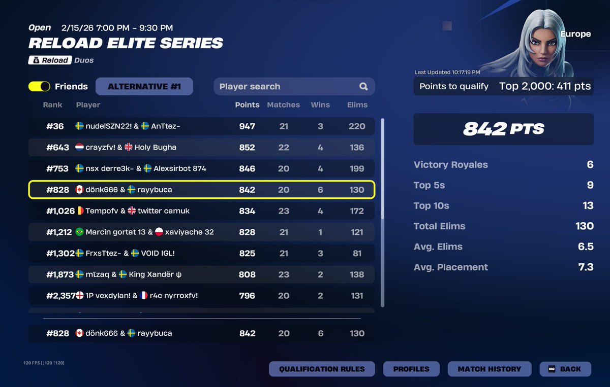 FataL rayy tweet media