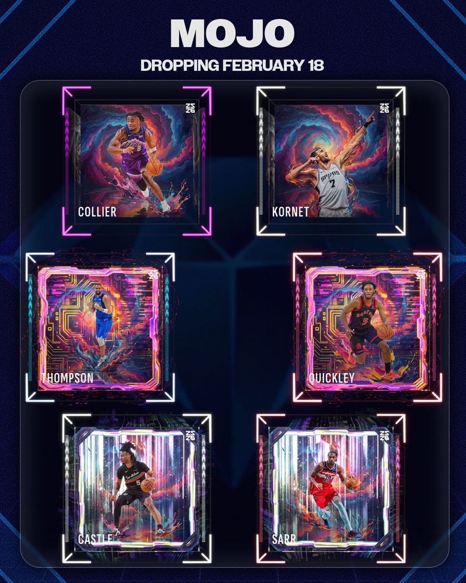 NBA Top Shot tweet media