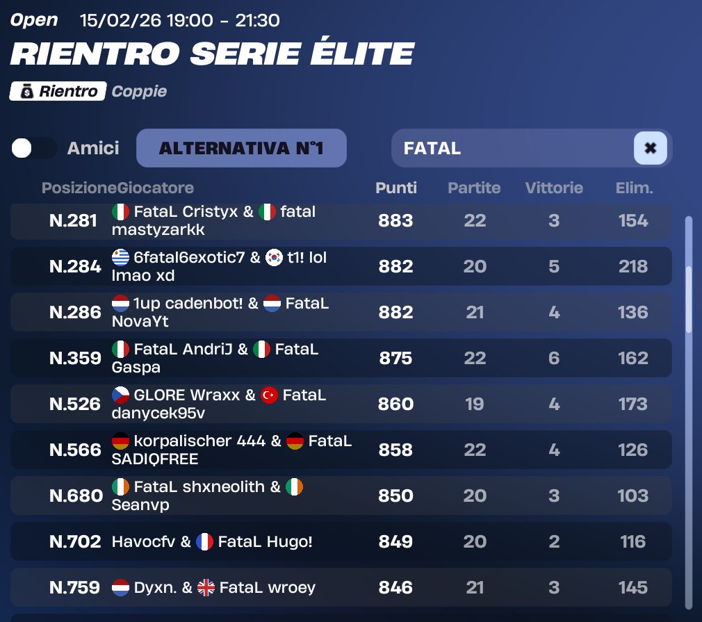 FataL Esports tweet media