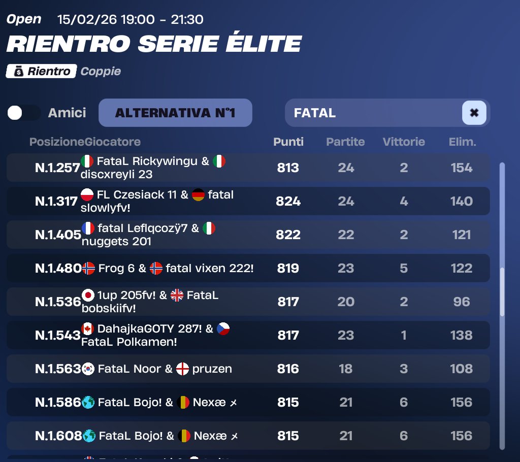 FataL Esports tweet media