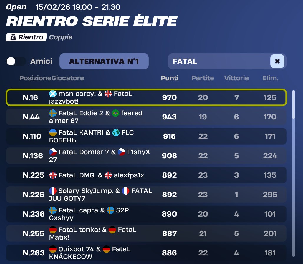 FataL Esports tweet media