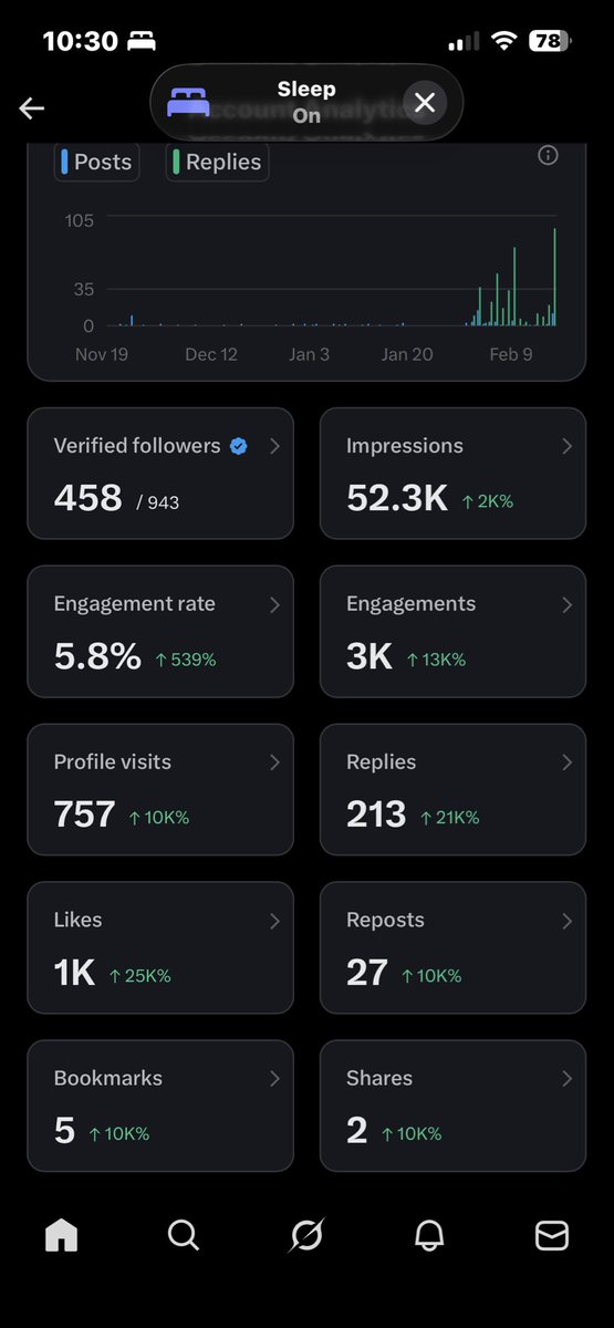 Maxime_H17's tweet image. On touche au but 💪🏼

Time to get that money 💸✨

Drop vos @ en commentaire, follow massif entre nous 🤝

#Monetization #ElonMusk  #Certified 
#follo4folloback