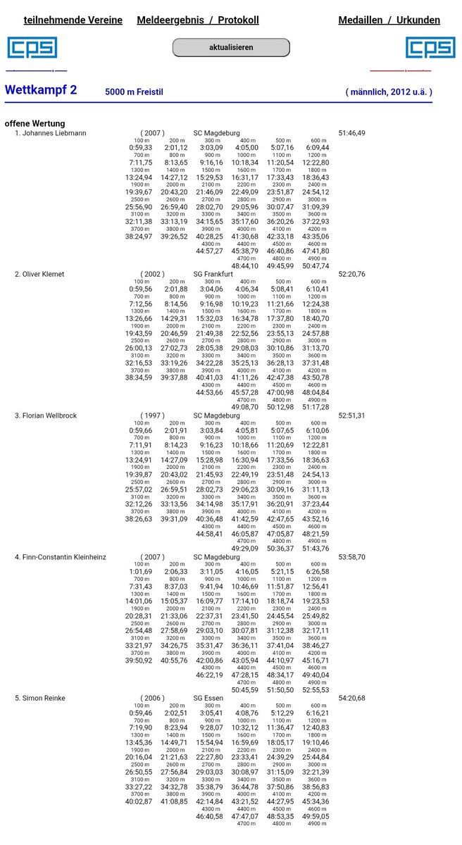 Albert Tubella tweet media