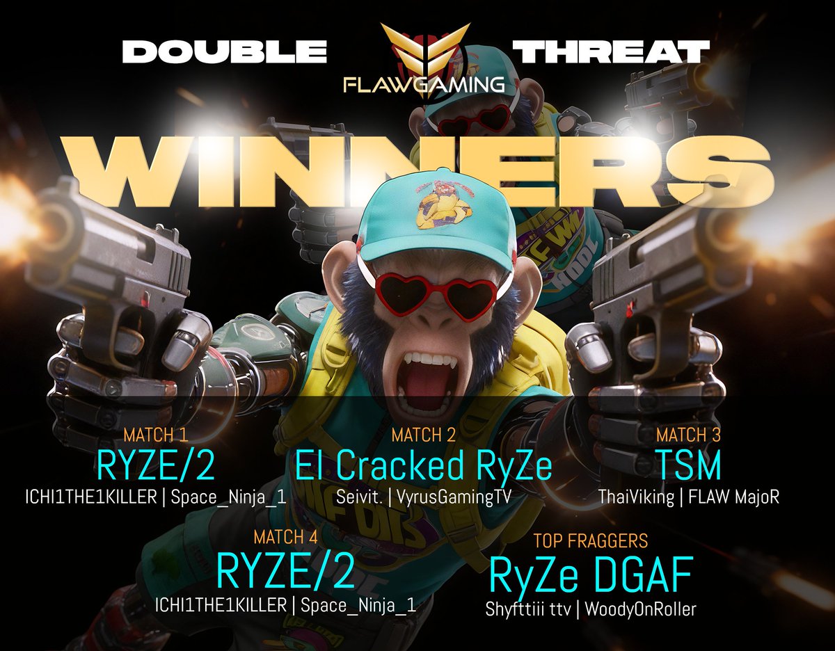 🚨 DOUBLE THREAT RESULTS 🚨

GGs to every duo that showed up and battled.

Get ready… the next event goes even harder 🔥