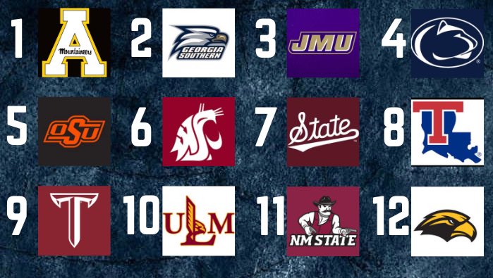 College Football Zone tweet media