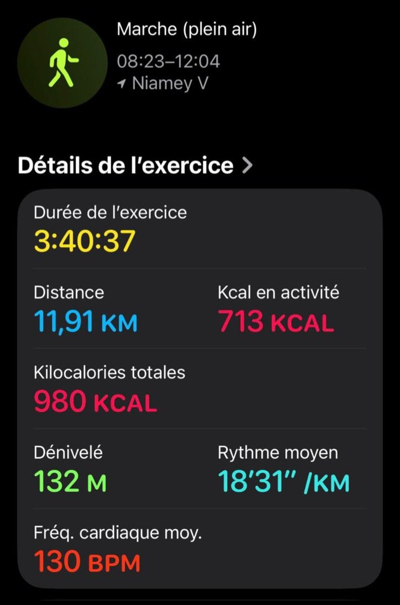 Saïdil Moctar ABARA tweet media