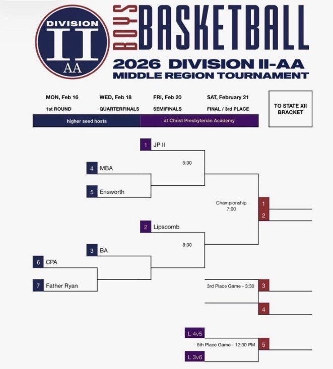 Brentwood Academy Boys Basketball tweet media