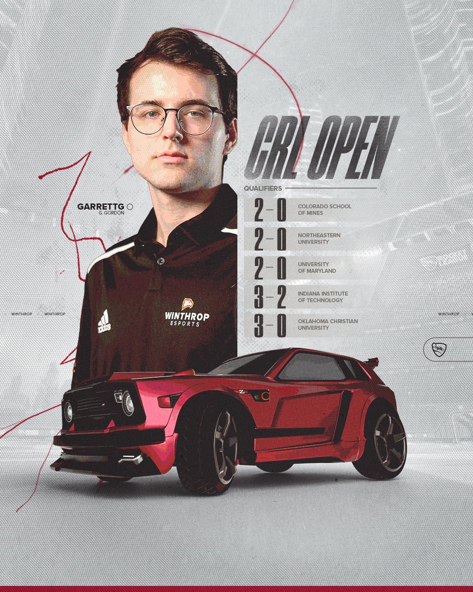 Winthrop Esports tweet media