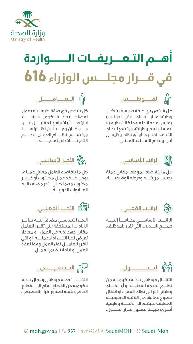 #الصحة_القابضة بحسب مرتبته ودرجته الوظيفية ⁉️ 
😅😅😅🧐🧐